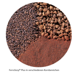 Phosphatadsorber FerroSorp Plus