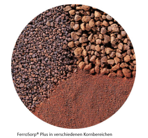 Phosphatadsorber Produktbild FerroSorp Plus