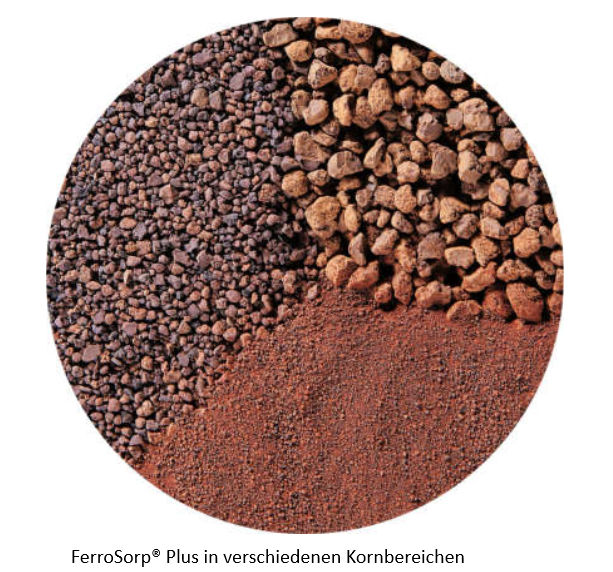 Phosphatadsorber Produktbild FerroSorp Plus